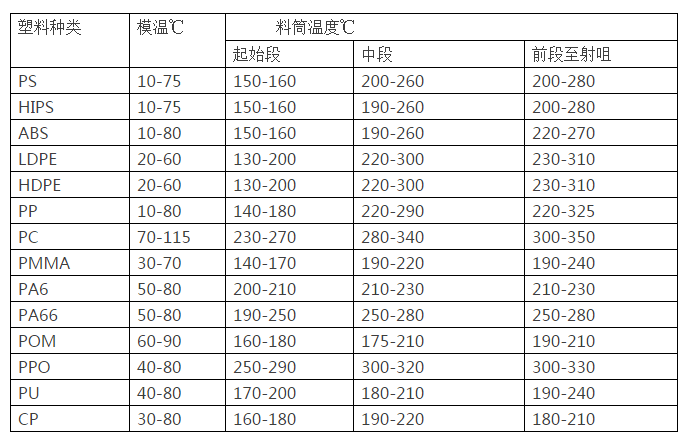 微信截图_20161125090008