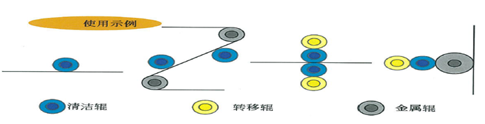 360反馈意见截图1824101897122129