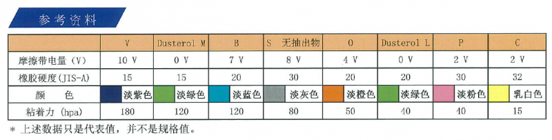 360反馈意见截图17630402433468