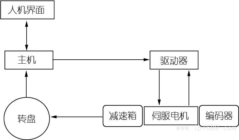 图片9