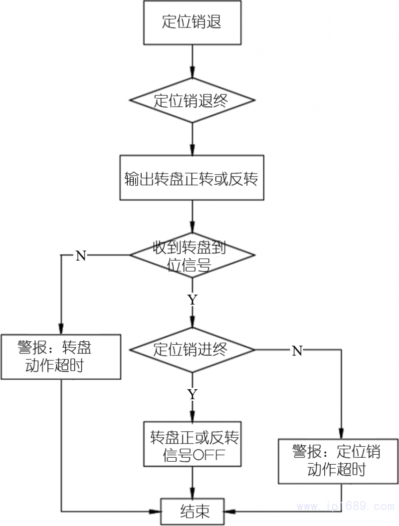 图片10