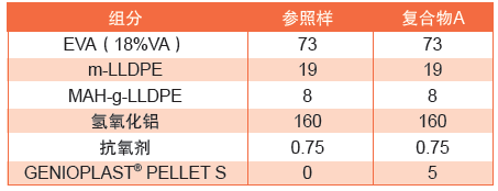 下载 (4)