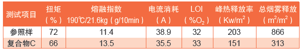 下载 (5)