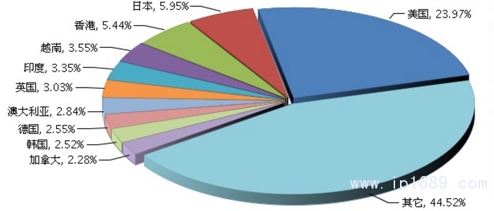 图片6