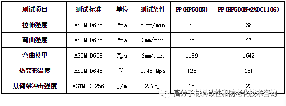 微信图片_20180402105253