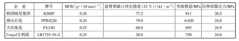 无标题-2jpg