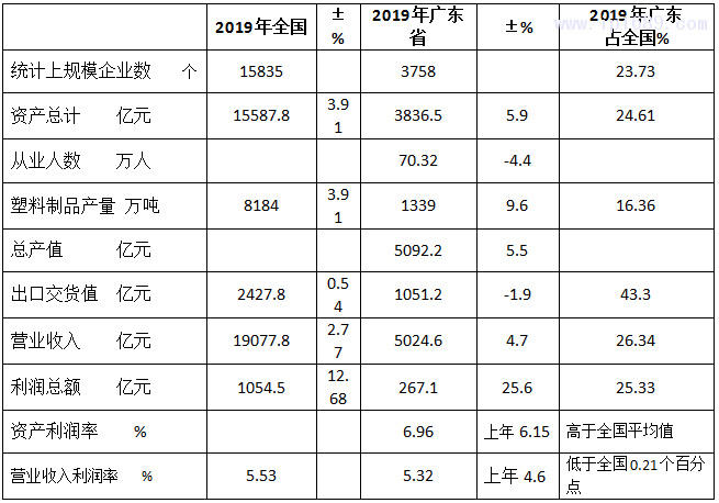 微信截图_20200320141552