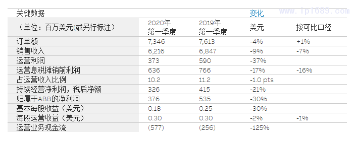 微信截图_20200512160840