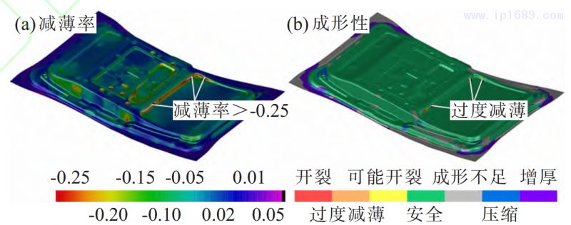 图 3 方案 1 的零件减薄率与成形性云图