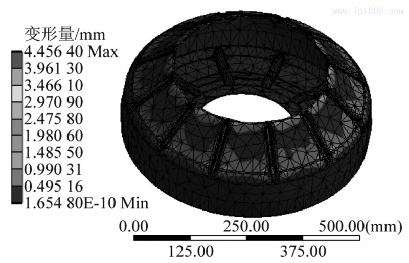 图 9 优化变形量结果