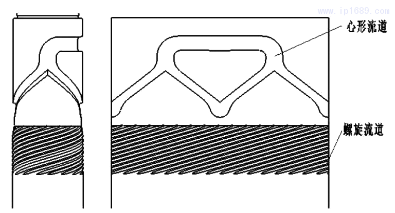 图 ３ 内 层 流道 结构 图