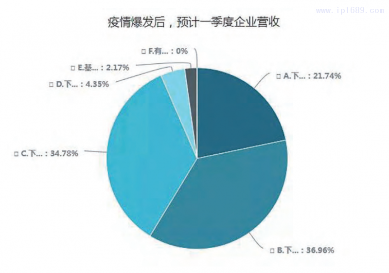 微信截图_20200914101110