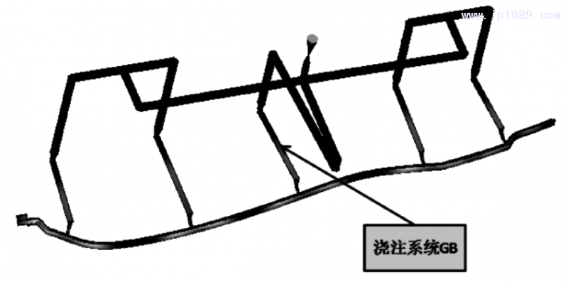 图 5 独立式双浇注系统 ( 软料注塑段)