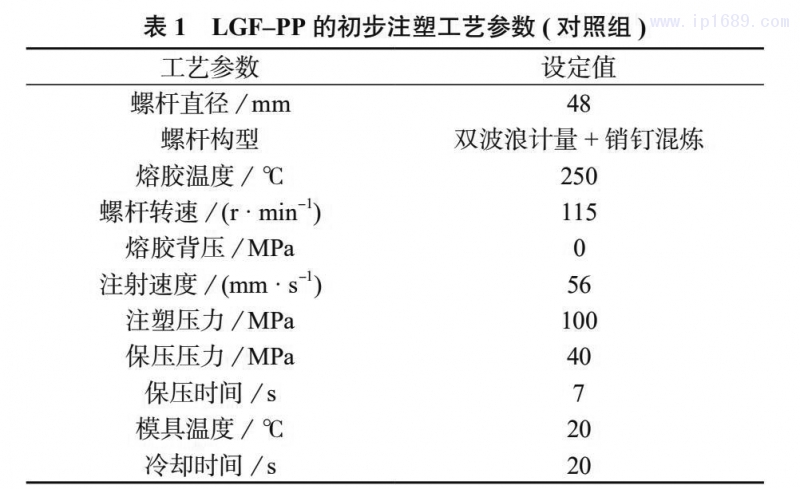 ( 对照组 ) 见表 1。 表 1 LGF–PP 的初步注塑工艺参数 ( 对照组 )