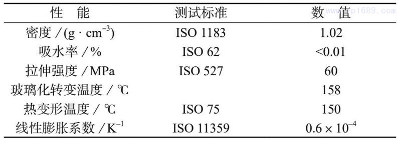 表 1 COC 物性参数表