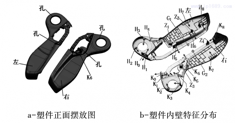 图 1 左、右内饰板塑件及结构特征分布