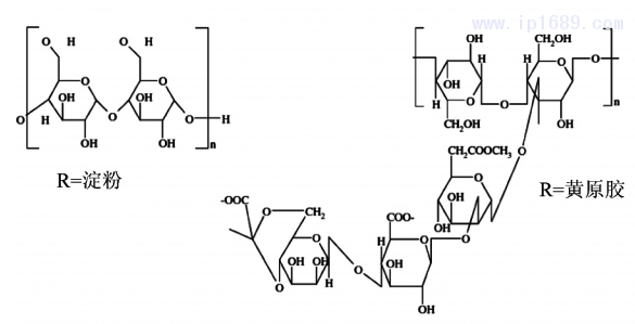 图 2 淀粉和黄原胶与三甲基磷酸钠( STMP) 的交联反应示意图［10］1