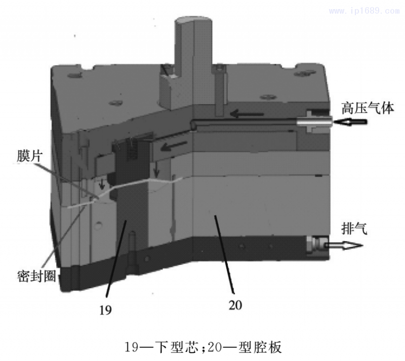 图５ 膜片高压预成型模具工作原理