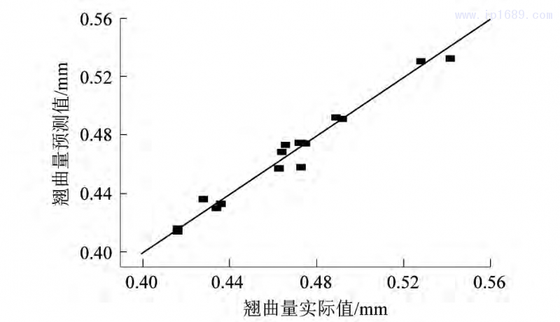 第3页-3