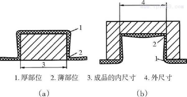 第2页-15