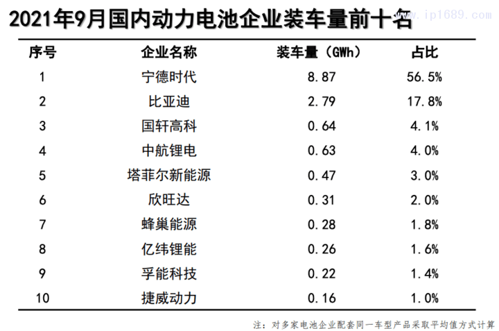 网站1