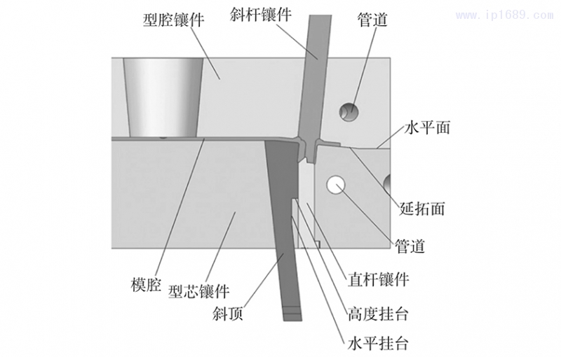 聚砜医疗干粉吸入器底座成型与注塑模设计配图-06