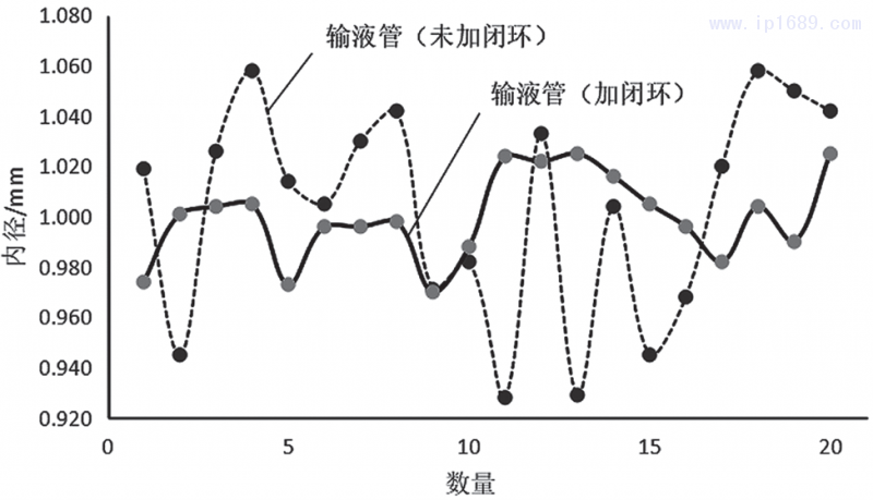 第2页-1