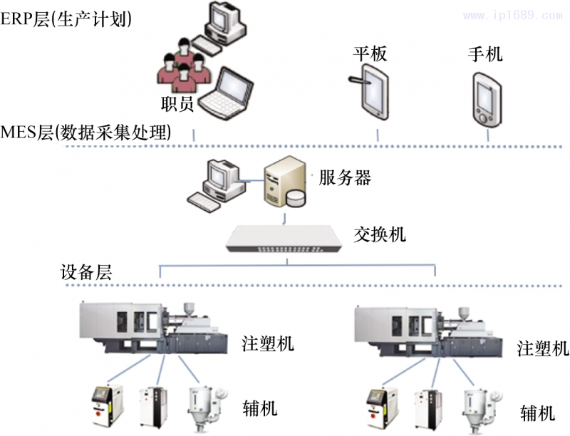 第2页-1