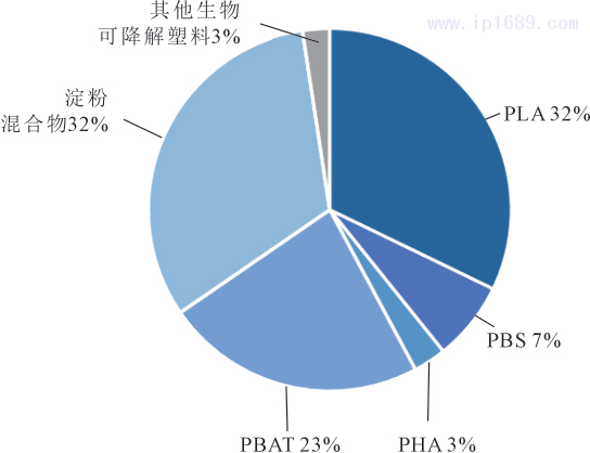 第2页-2