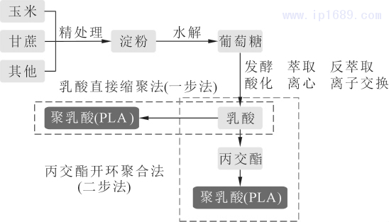 第2页-1