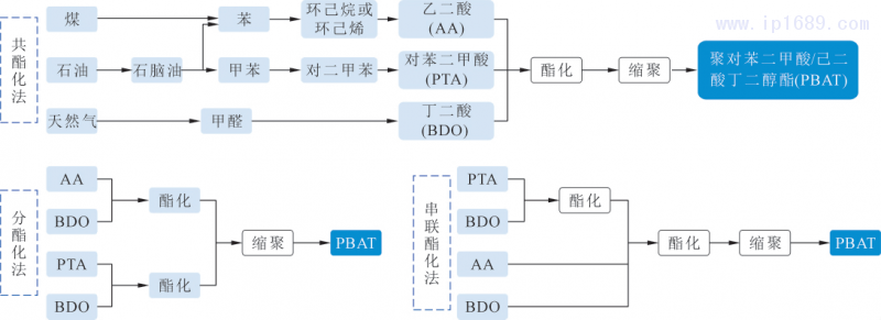 第3页-3