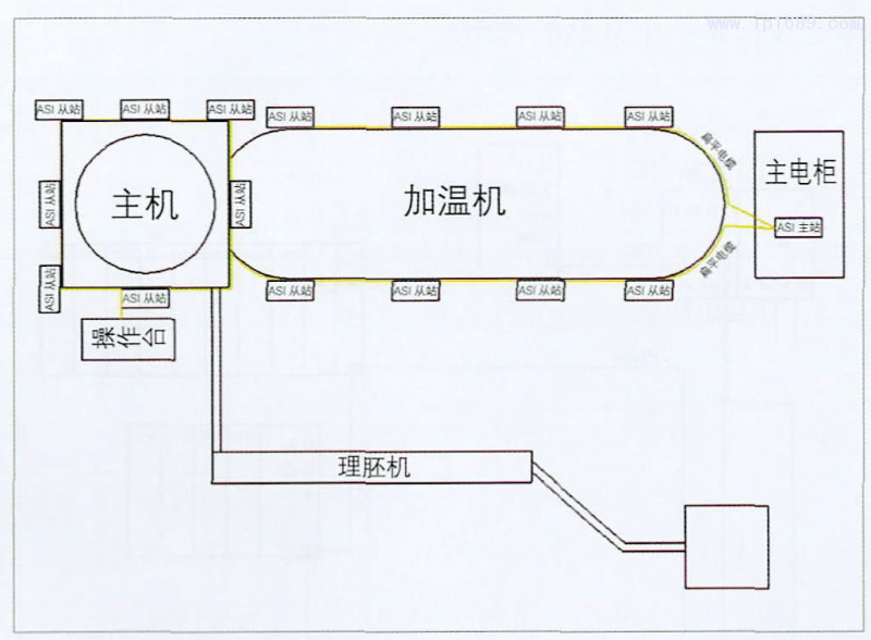 第3页-3