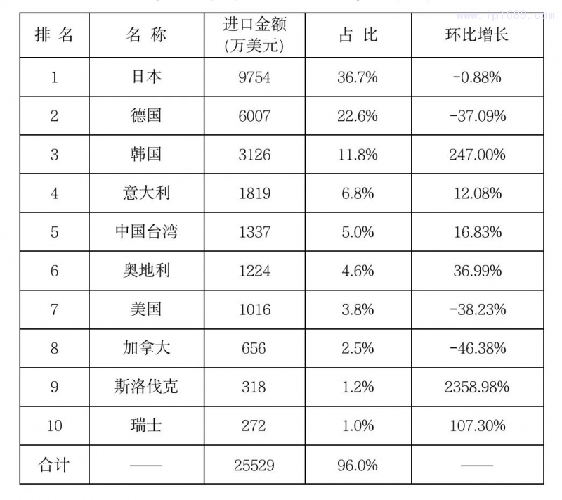 微信图片_20220623112700