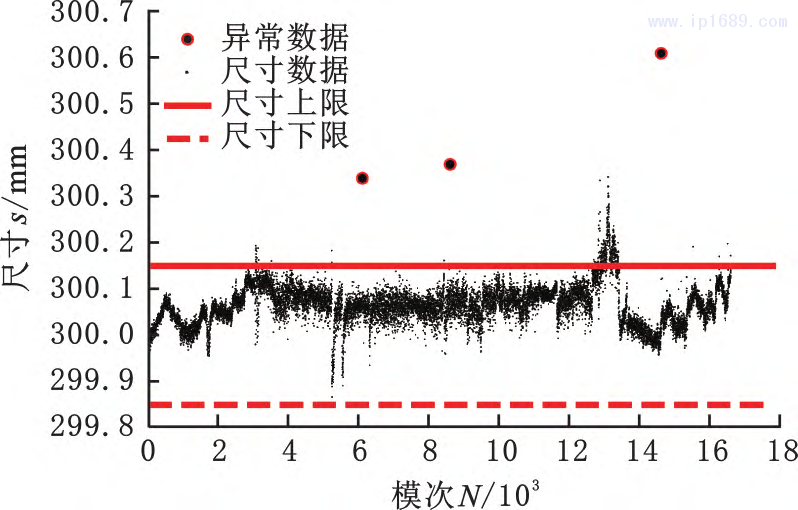 第4页-9