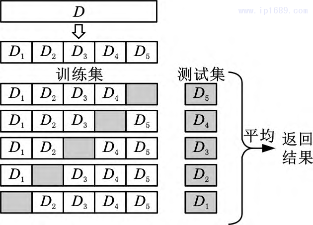 第4页-8