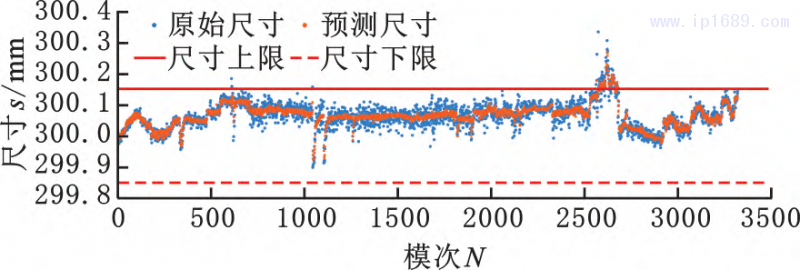 第5页-13