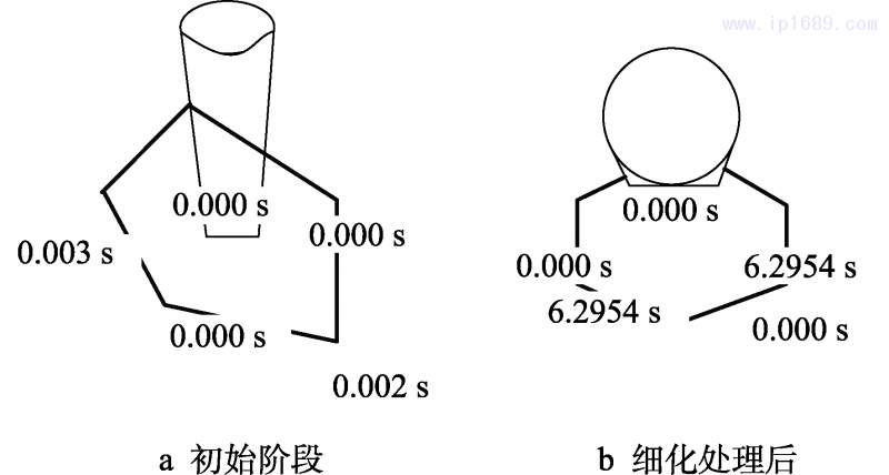 第2页-1