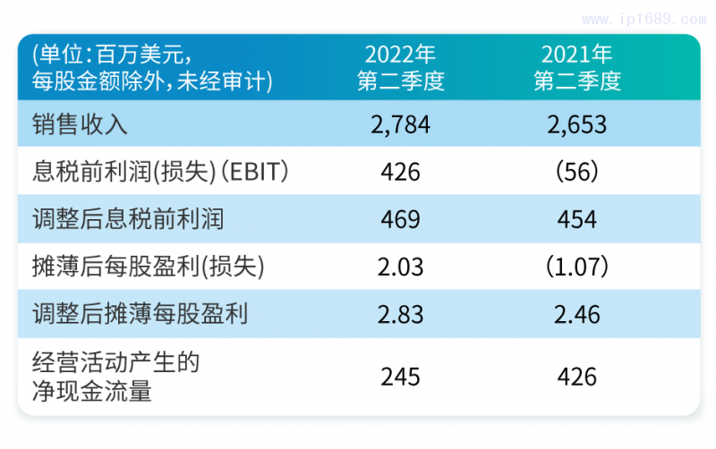 微信图片_20220805160831