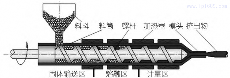 第1页-1