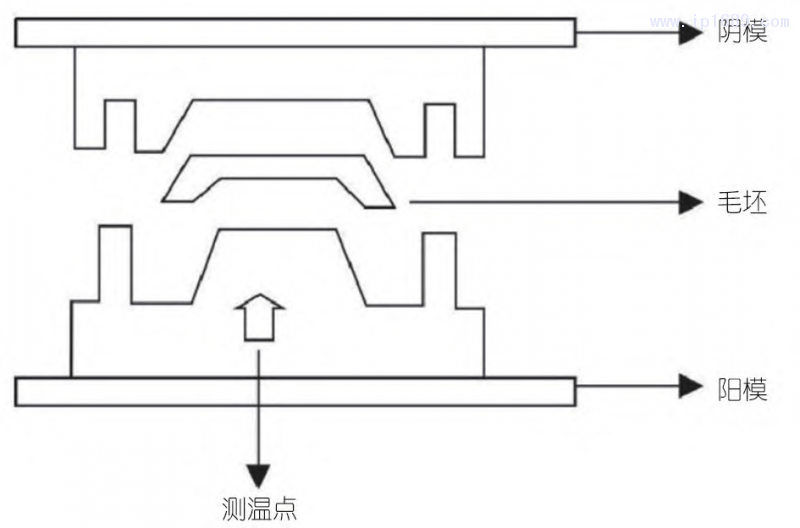 第3页-7