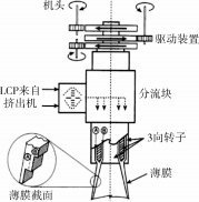 图片 7