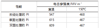 图片 13