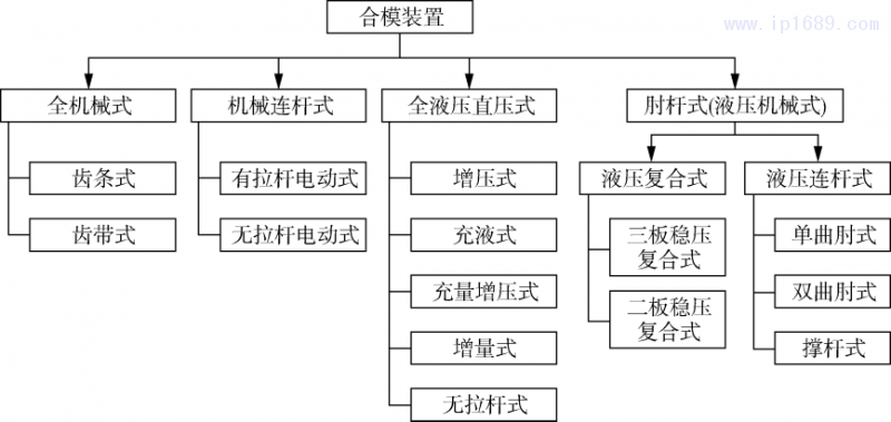 图片 3