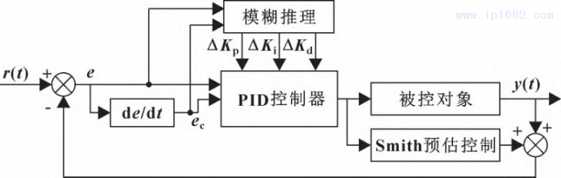 图片 10