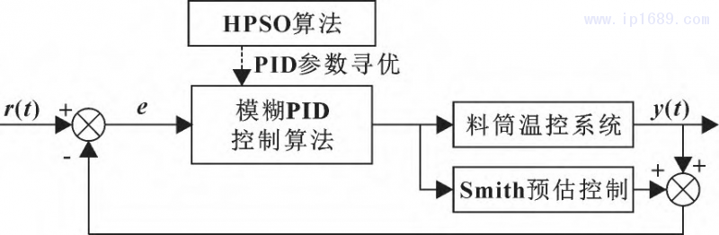 图片 11