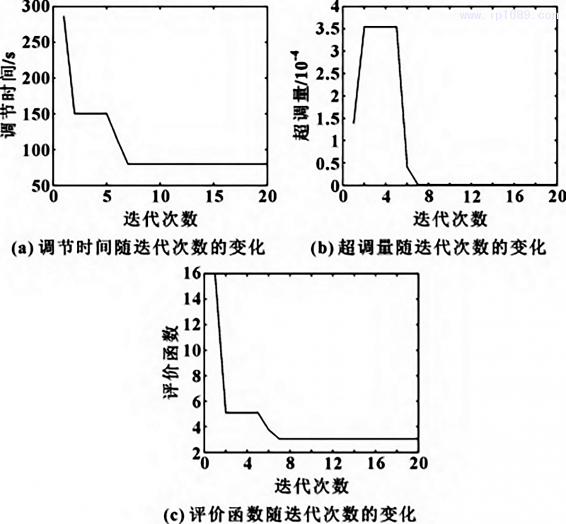 图片 22