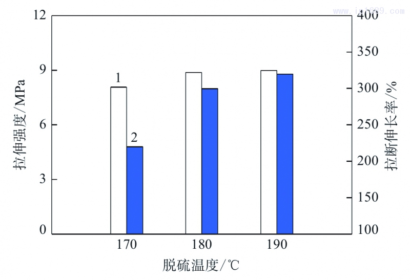 图6b