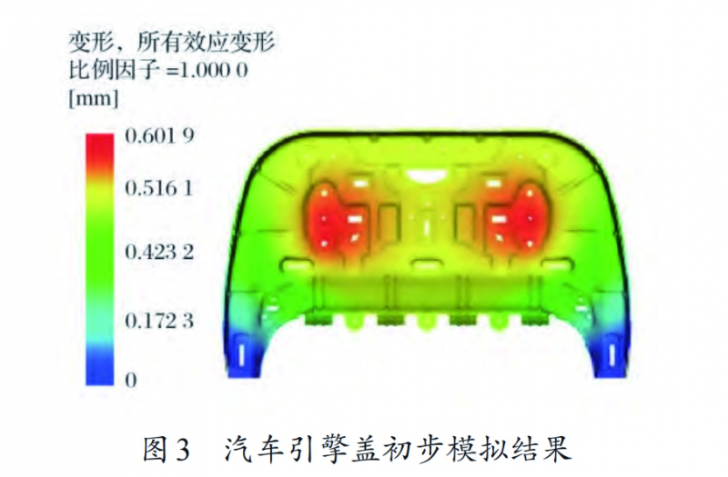 图3 拷贝
