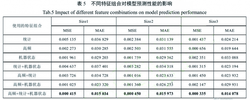 表5 拷贝
