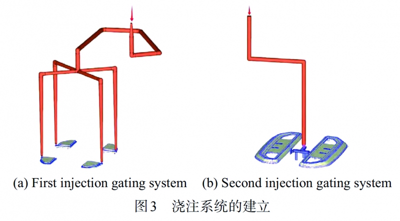 图3 拷贝